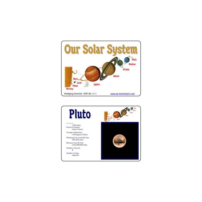 Our Solar System Our Solar System