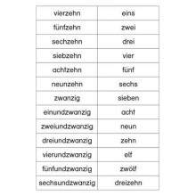 Pearl sticks on the Hunderterfeld