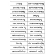 Pearl sticks on the Hunderterfeld