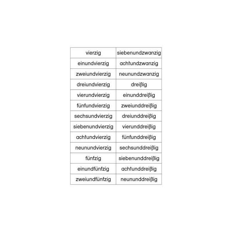 Perlenstäbchen am Hunderterfeld