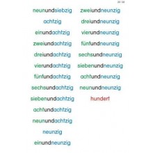 Pearl sticks on the Hunderterfeld