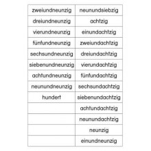 Pearl sticks on the Hunderterfeld