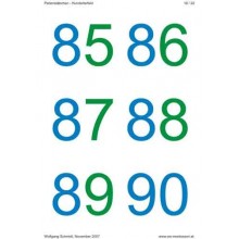 Pearl sticks on the Hunderterfeld