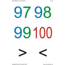 Pearl sticks on the Hunderterfeld