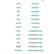 Pearl sticks on the Hunderterfeld