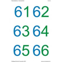 Perlové tyčinky na poli stoviek