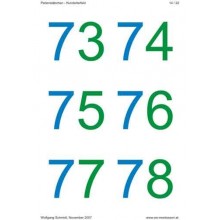 Pearl sticks on the Hunderterfeld