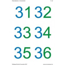 Pearl sticks on the Hunderterfeld