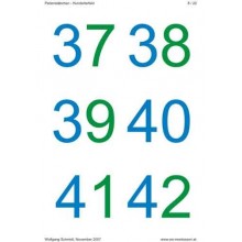 Perlové tyčinky na poli stoviek