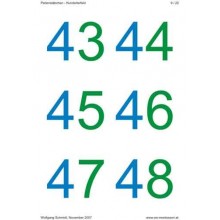 Pearl sticks on the Hunderterfeld