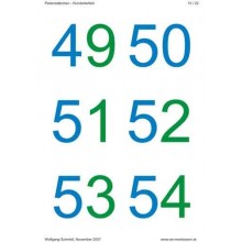 Perlenstäbchen am Hunderterfeld