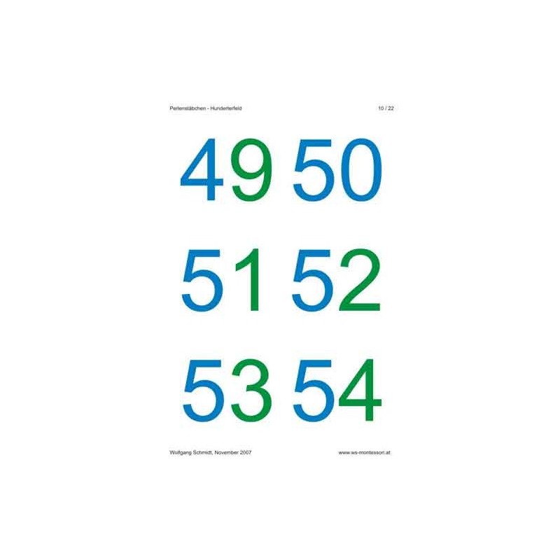 Perlenstäbchen am Hunderterfeld