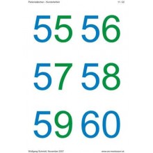 Pearl sticks on the Hunderterfeld