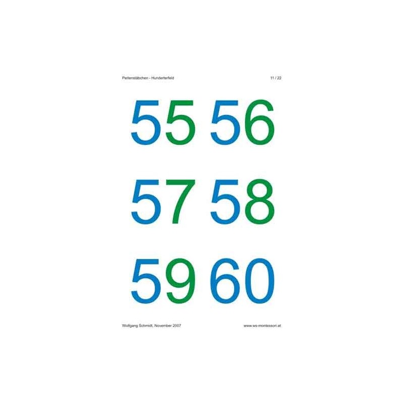 Pearl sticks on the Hunderterfeld