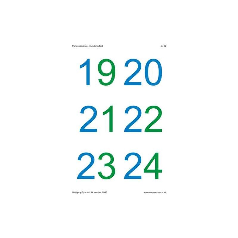 Perlenstäbchen am Hunderterfeld