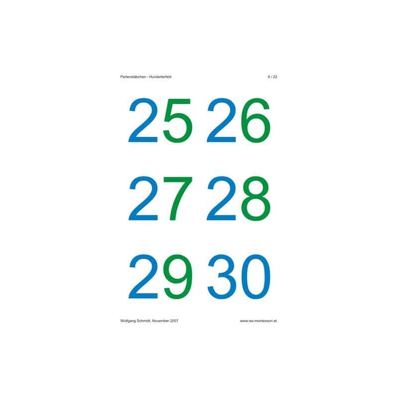 Pearl sticks on the Hunderterfeld