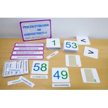 Pearl sticks on the Hunderterfeld