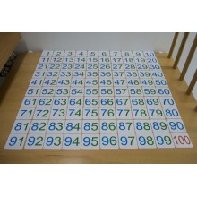 Pearl sticks on the Hunderterfeld