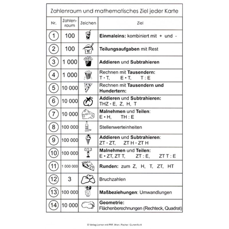 Rubber fix 4 Rubber fix 4