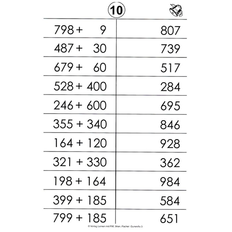 Gummifix 3 Gummifix 3