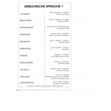 Gummifix - Greek history