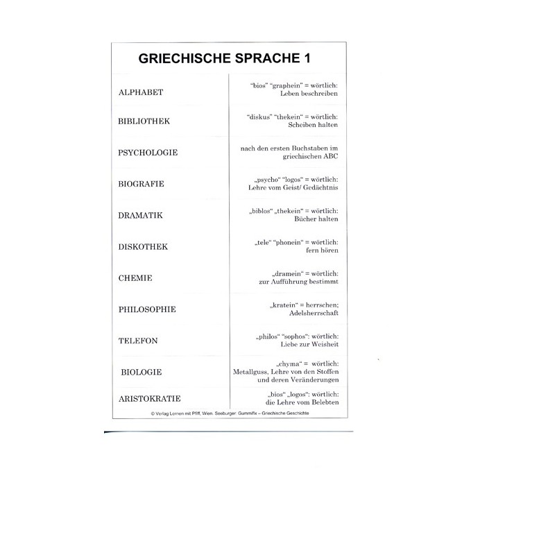 Gummifix - Greek history