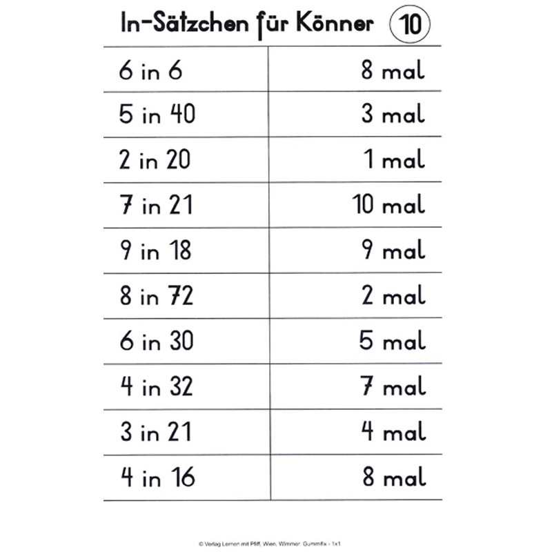 Gummifix - Insätzchen Gummifix - Insätzchen