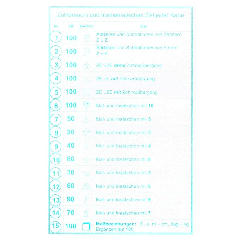 Gummifix 2 Gummifix 2