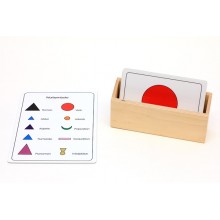 Posters for the types of sentences and parts of speech, adj. Blue