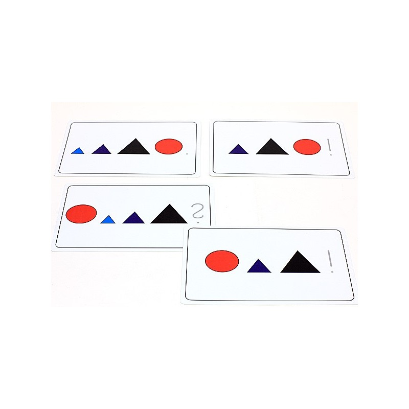 Posters for the types of sentences and parts of speech, adj. Blue