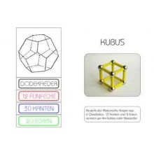 Platonic solids (This item is available in english)