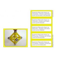 Platonic solids (This item is available in english)