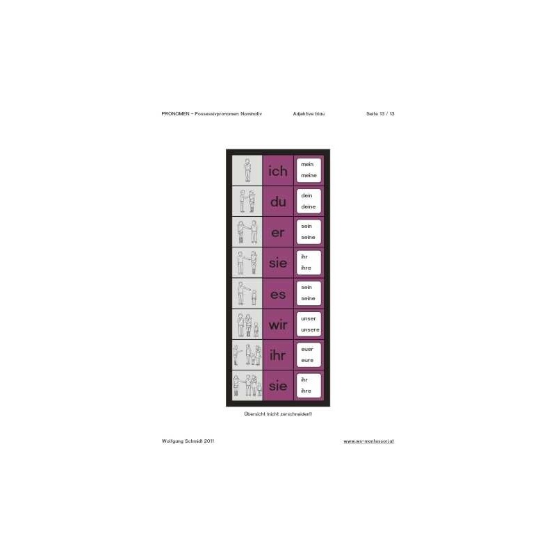 Zámeno, adj. Modrá