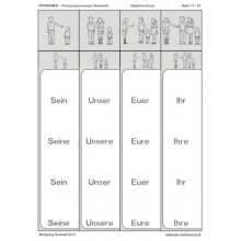 Pronomen, Adj. braun