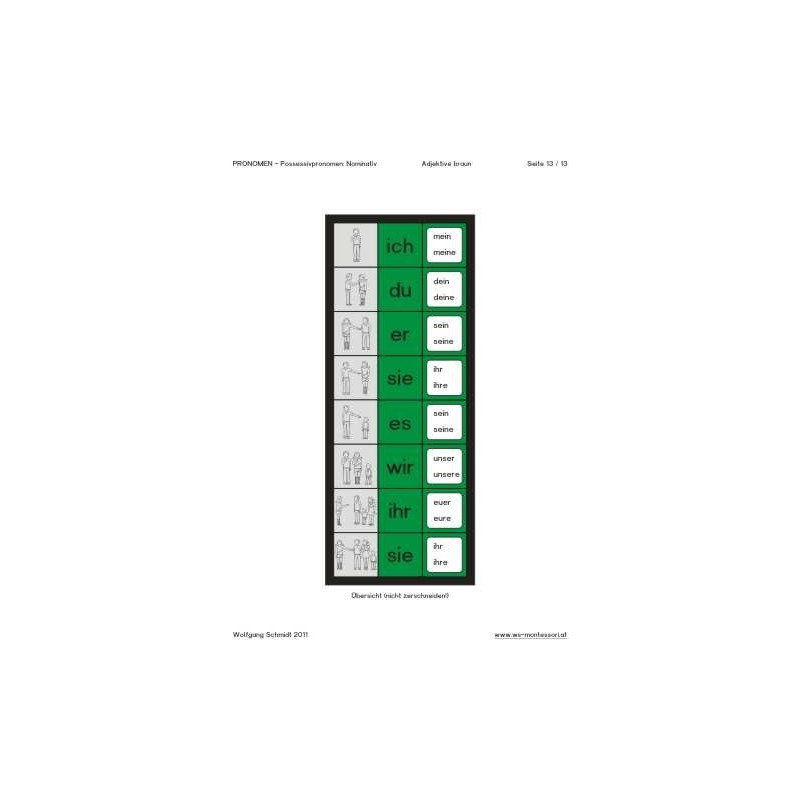 Pronomen, Adj. braun