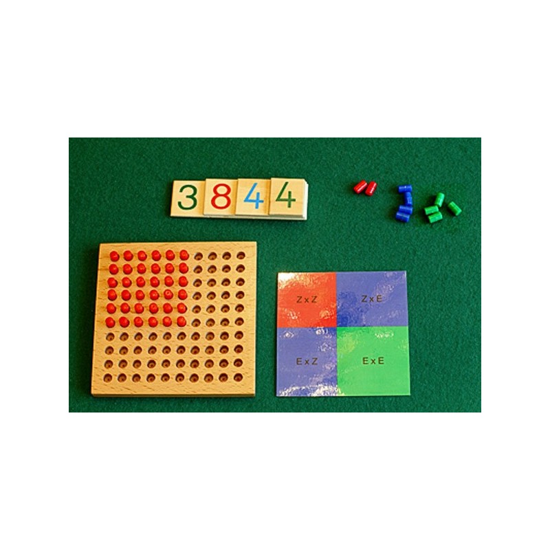 Quadrieren und Quadratwurzel ziehen, Arbeitskartei