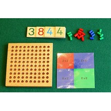 Squaring and square rooting, work file