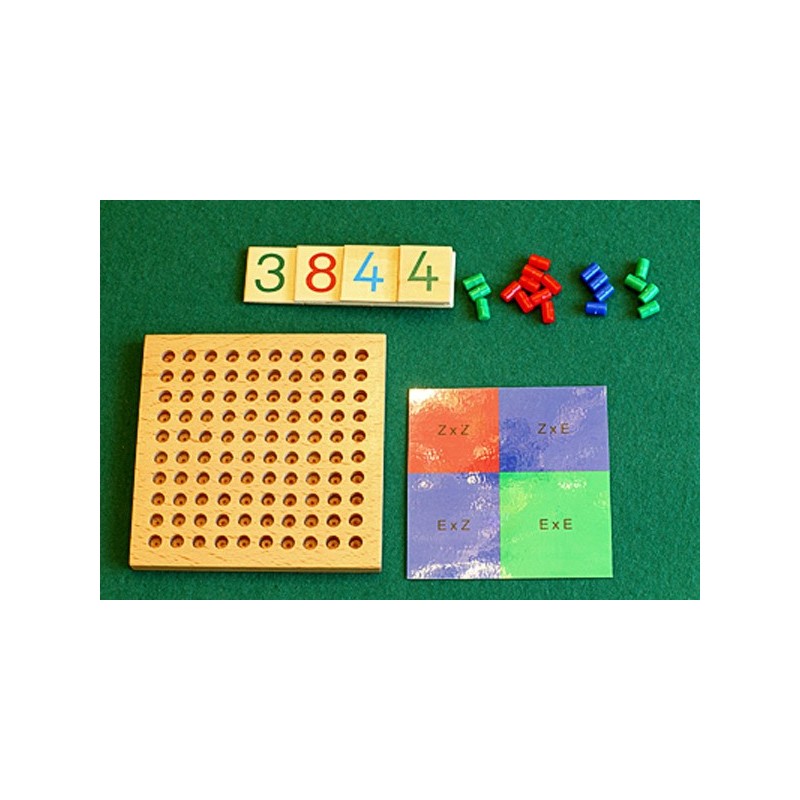 Squaring and square rooting, work file