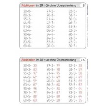 Computing file in the number range 100