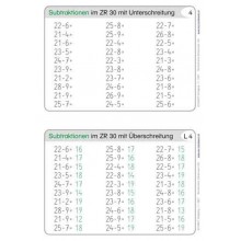Computing file in the number range 100