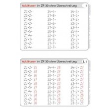 Computing file in the number range 100