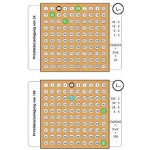 Ring board part 1: working material