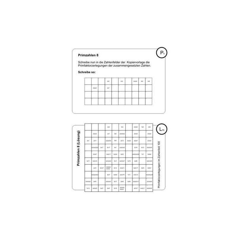Ring board part 1: working material