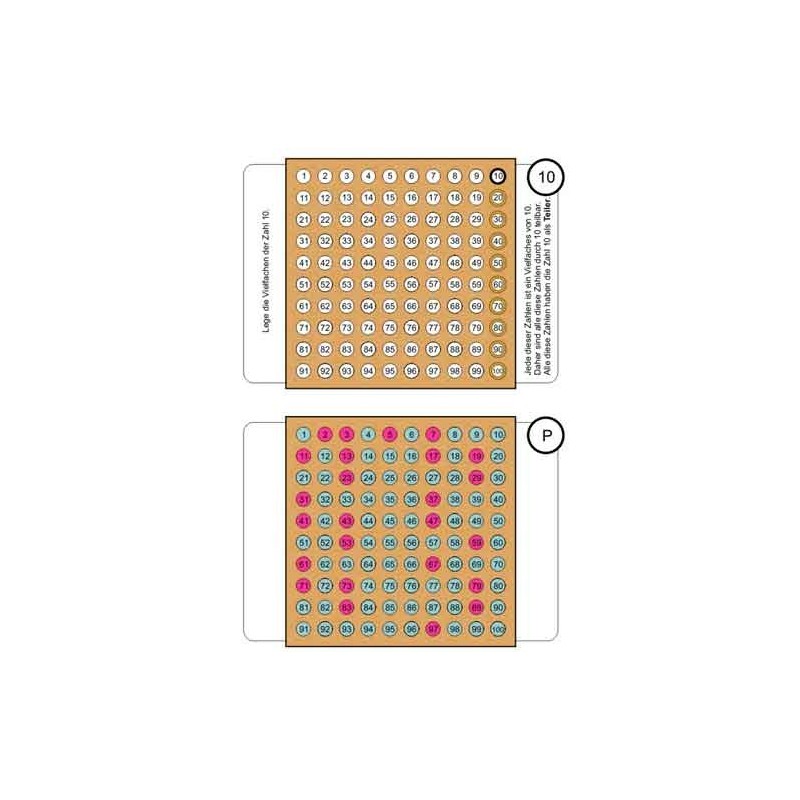 Ring board part 1: working material
