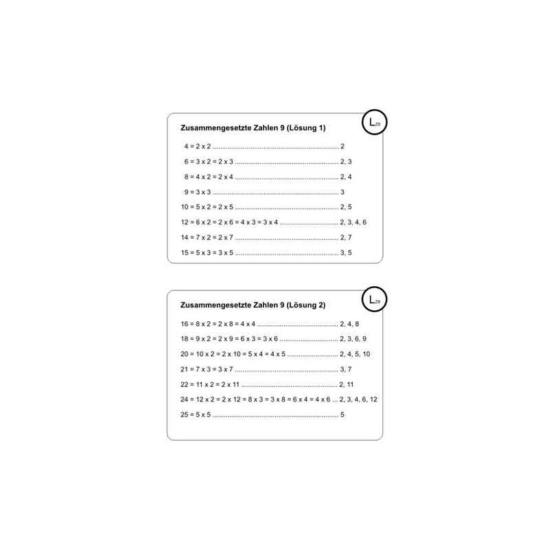 Ring board part 1: working material