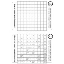 Ring board part 1: working material