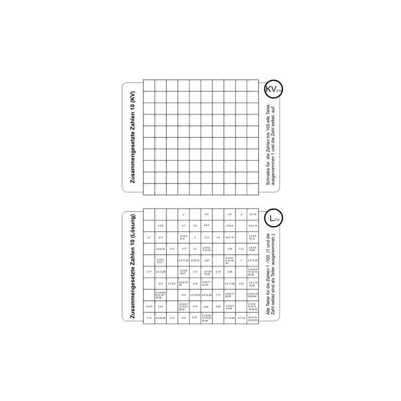 Ring board part 1: working material