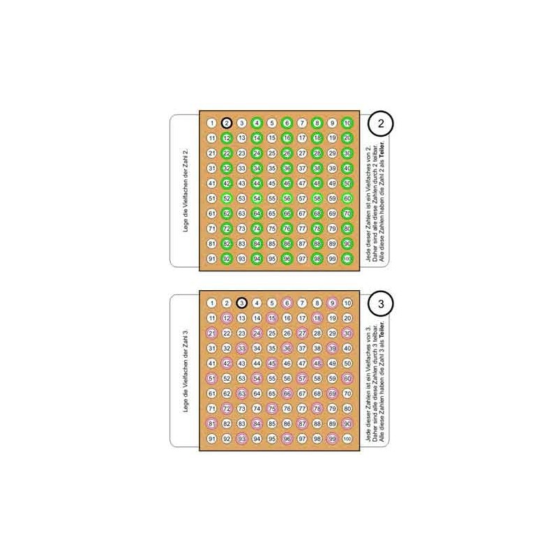 Ring board part 1: working material