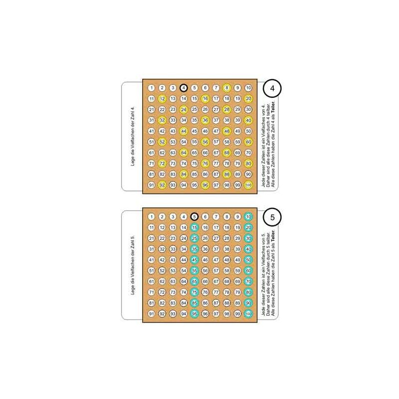 Ring board part 1: working material