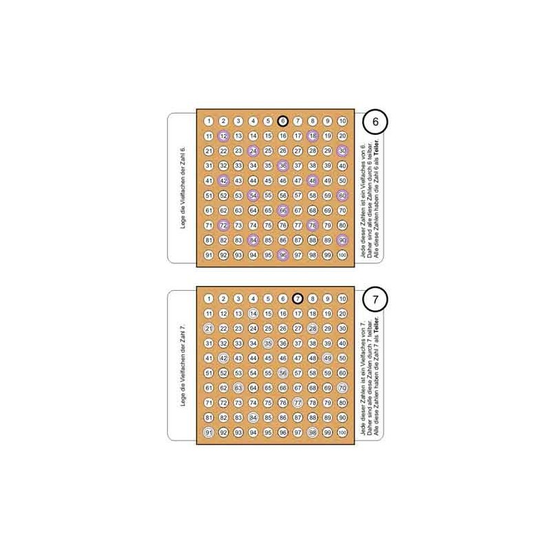 Ring board part 1: working material